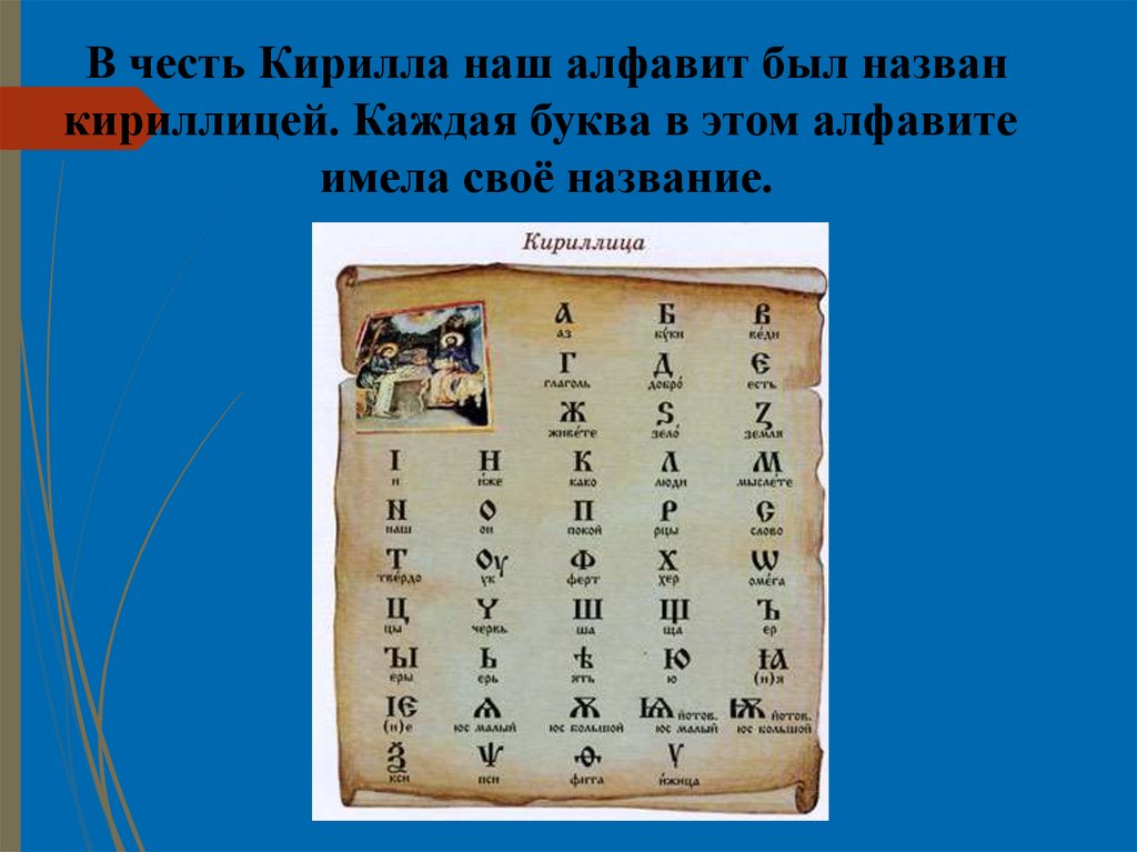 Появление 7 букв. Самый первый алфавит. Самый первый русский алфавит. Самый 1 алфавит. Самый ранний алфавиты.