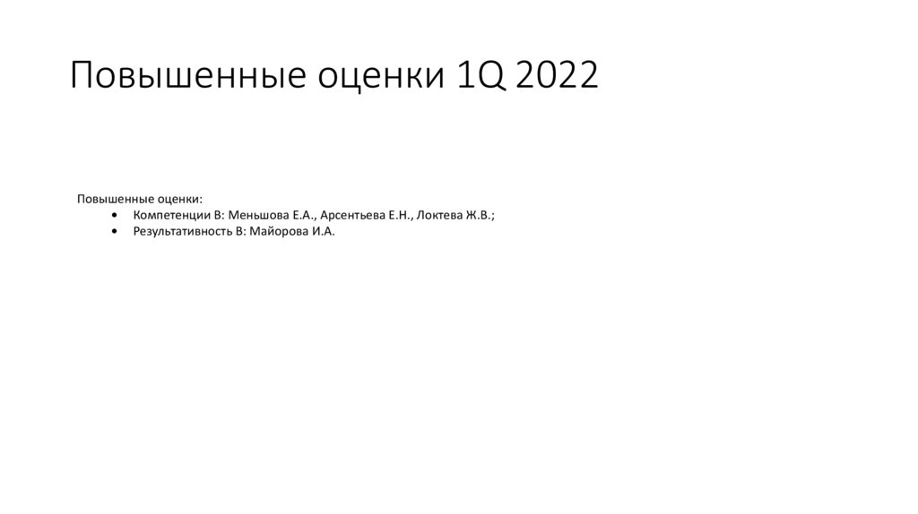 Повышенные оценки 1Q 2022