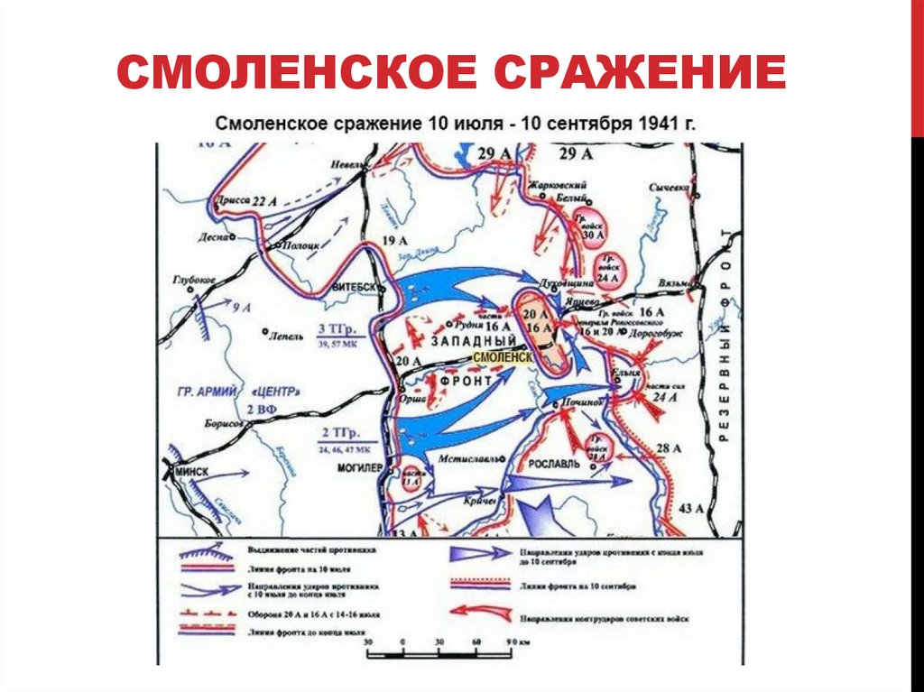 Итоги смоленского сражения 1941. Смоленская битва 1941 карта.
