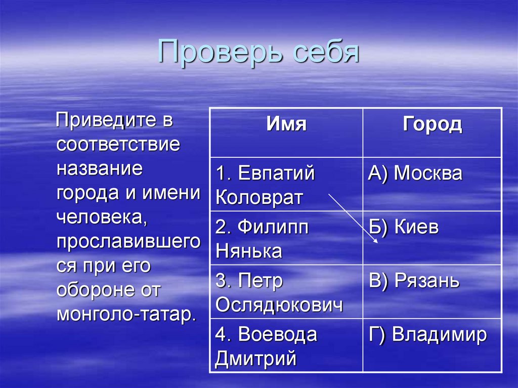 Проверь себя