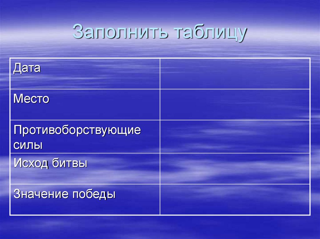 Заполнить таблицу