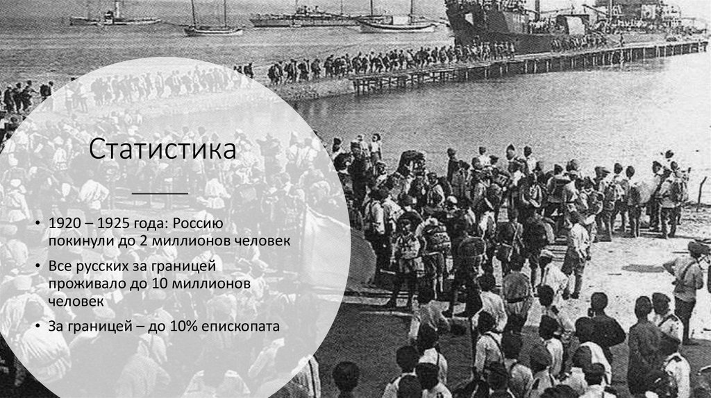 Статистика