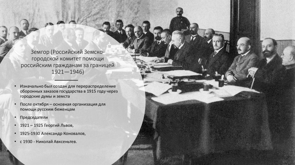 Земгор (Российский Земско-городской комитет помощи российским гражданам за границей 1921—1946)