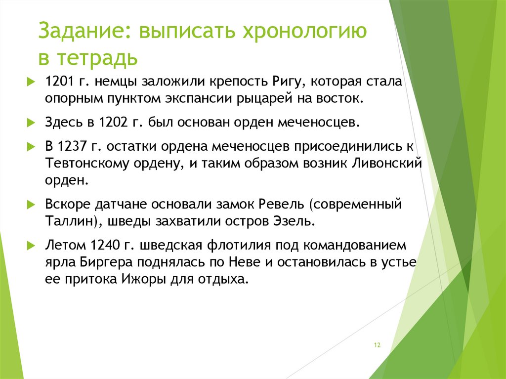 Борьба северо западной руси против экспансии с запада 6 класс презентация