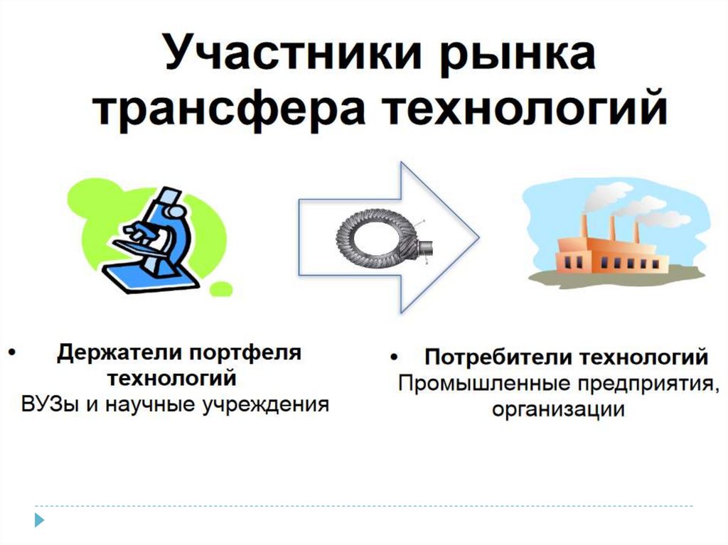 Переход в презентации трансформация