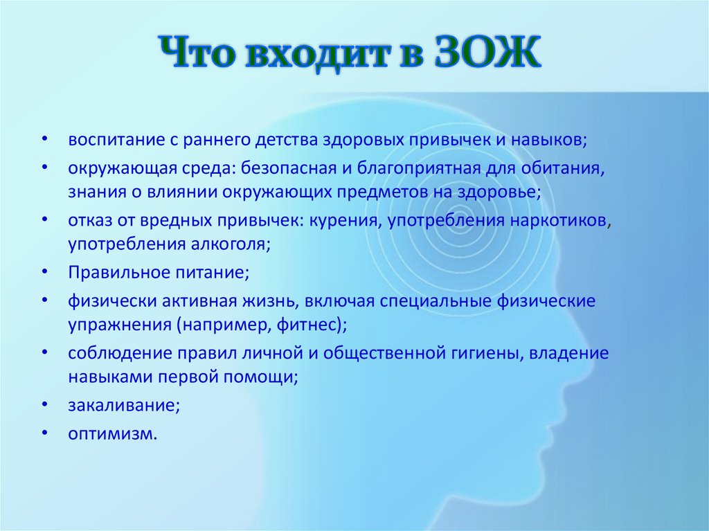 Фото что входит. Что входит в ЗОЖ. Что вхожмт в здоровый обращ жизн. Что входит в понятие здоровый образ жизни. Что входит в ЗОЖ для человека.