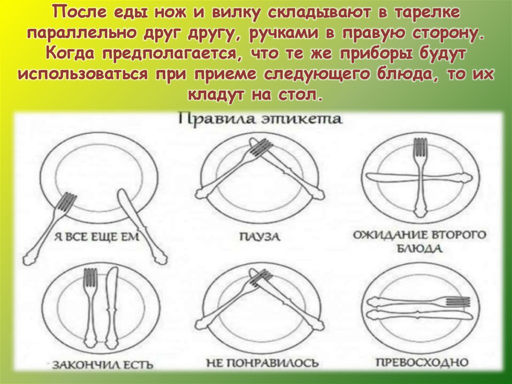 Как положить приборы если еда понравилась. Правила этикета за столом. Правила этикета за столом и приема пищи. Как положить вилку и нож. Как сложить вилку и нож после еды.