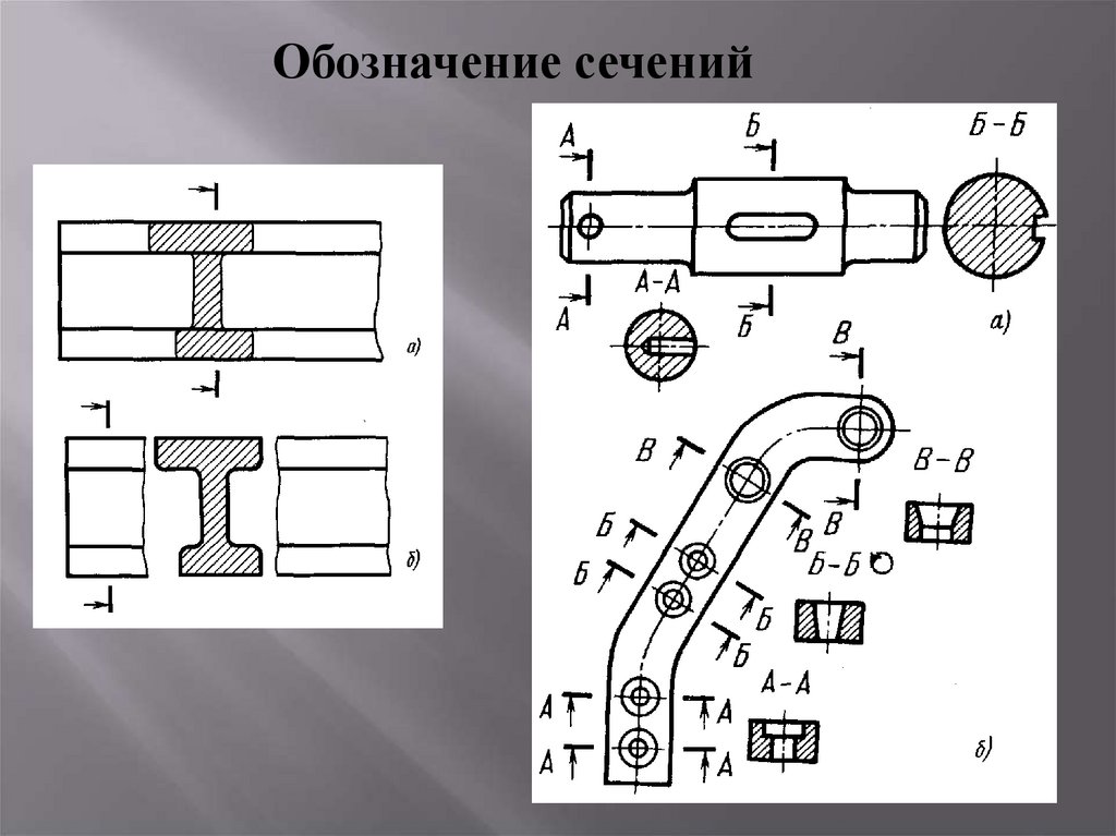 Разрезы на чертеже виды обозначения