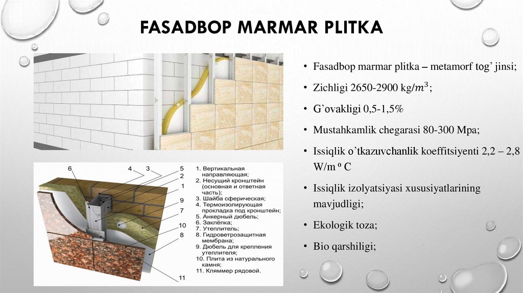 Fasadbop Marmar plitka