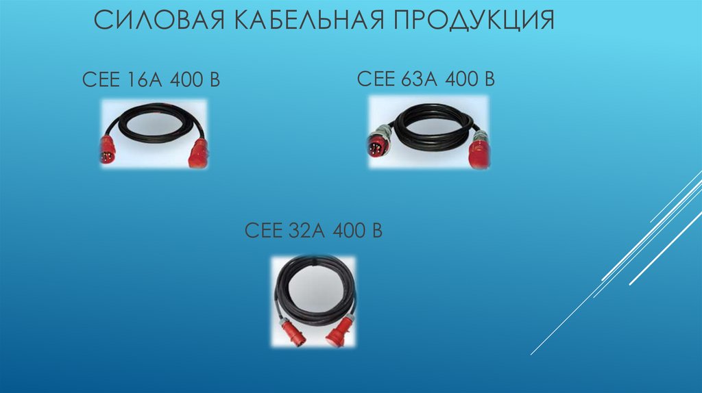 Силовая кабельная продукция