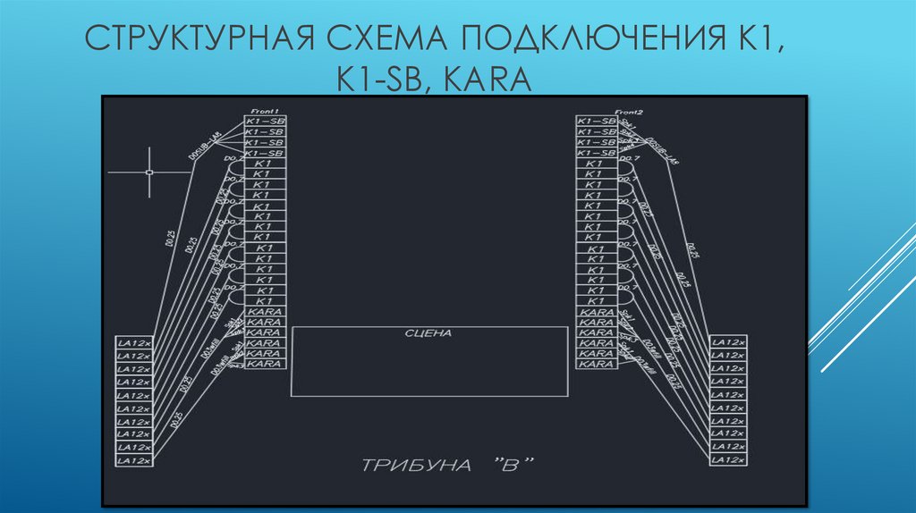 Структурная схема подключения K1, k1-sb, KARA
