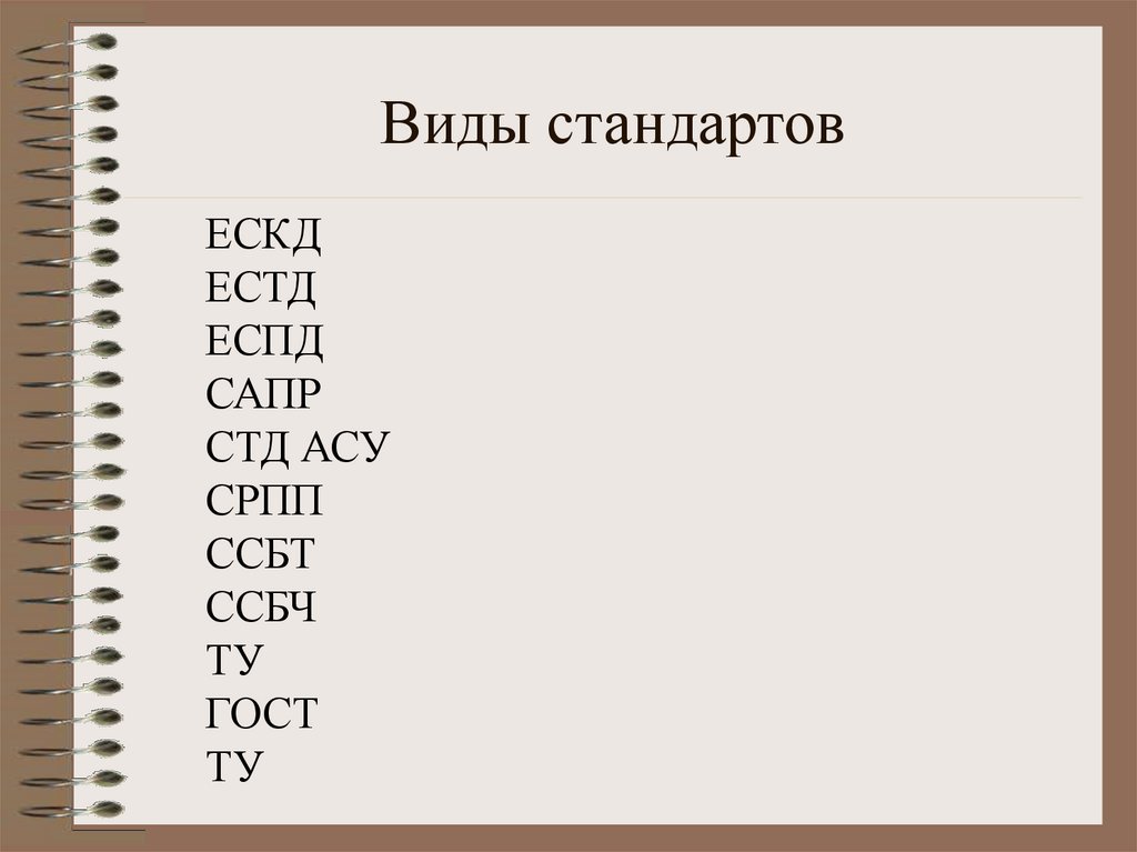 Виды стандартов