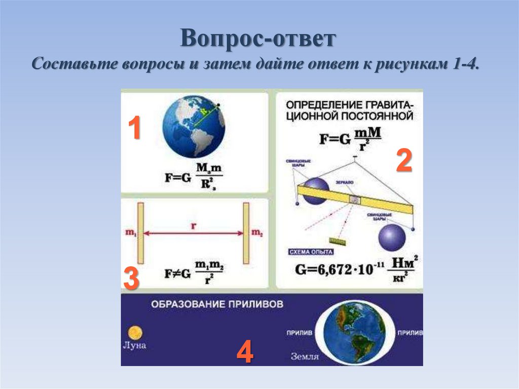 ЗАКОН ВСЕМИРНОГО ТЯГОТЕНИЯ