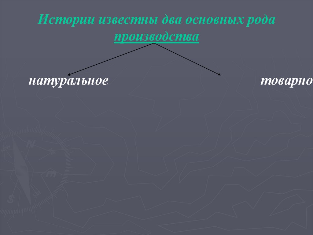 Истории известны два основных рода производства