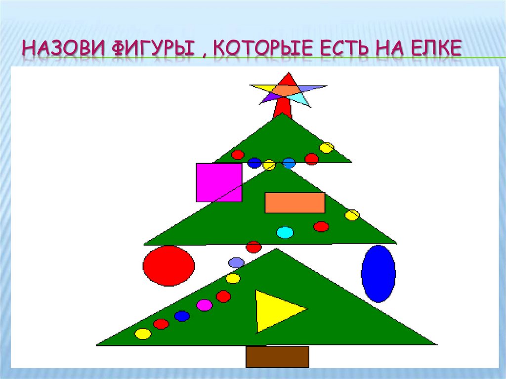Назови фигуры , которые есть на елке