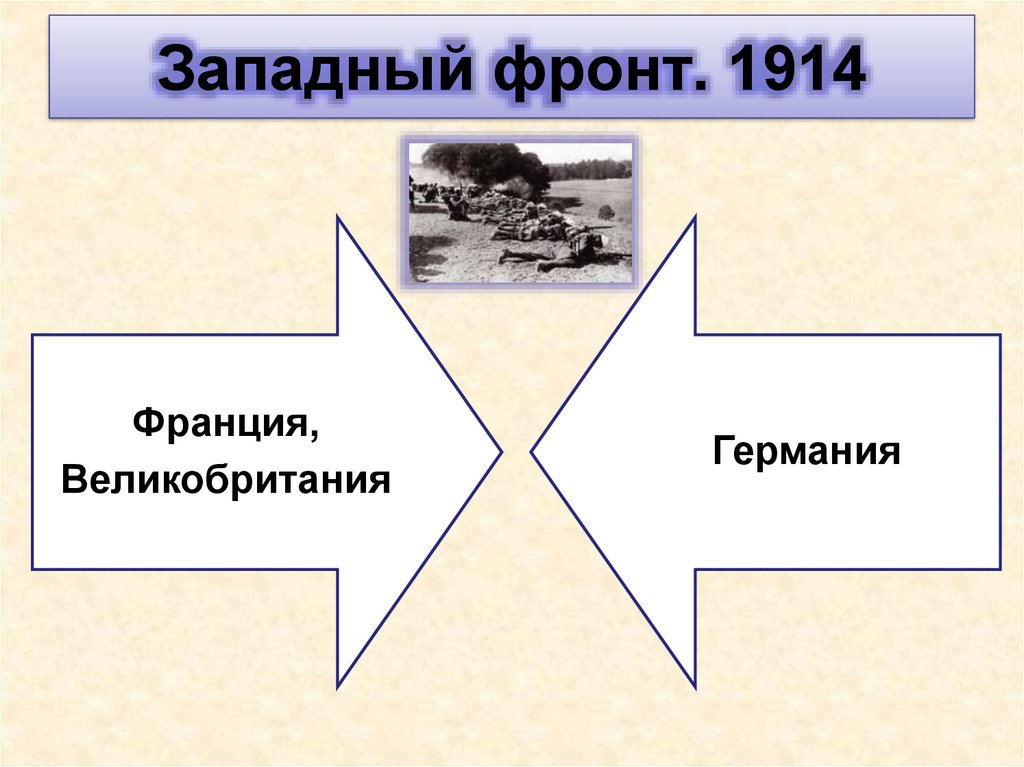 Первая мировая война 1914 1918 гг презентация 9 класс