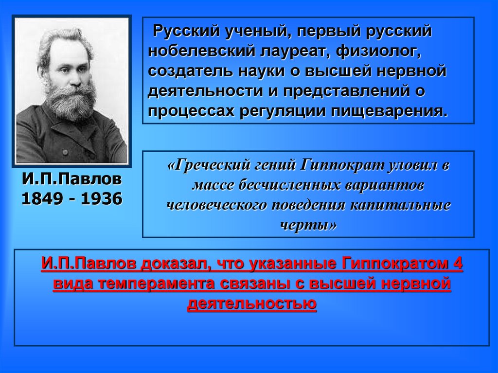 И.П.Павлов 1849 - 1936