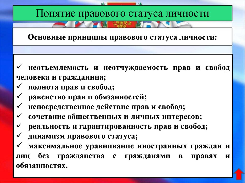 Правовой статус личности виды