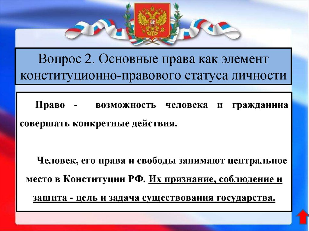 Правовой статус личности в российском государстве