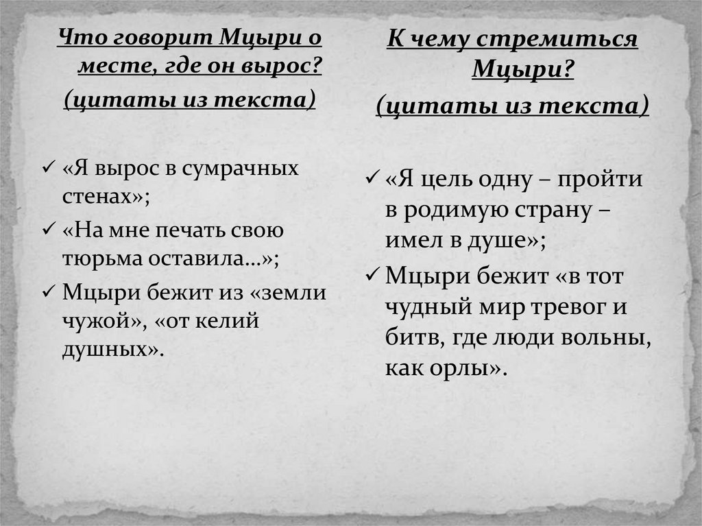 Составьте сложный цитатный план к поэме м ю лермонтова раскрывая жизнь мцыри