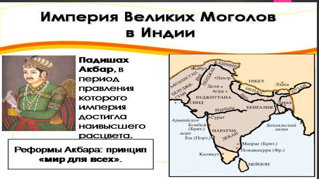 Страны востока и колониальная экспансия европейцев презентация