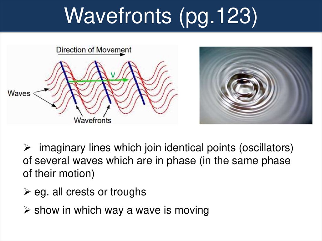 Mechanical waves online presentation