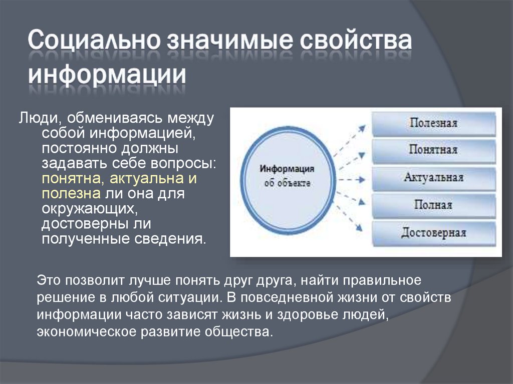 Электронная информация значение