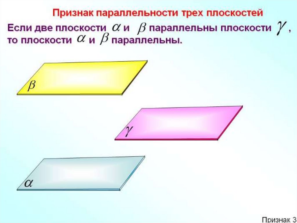 Параллельность плоскостей презентация