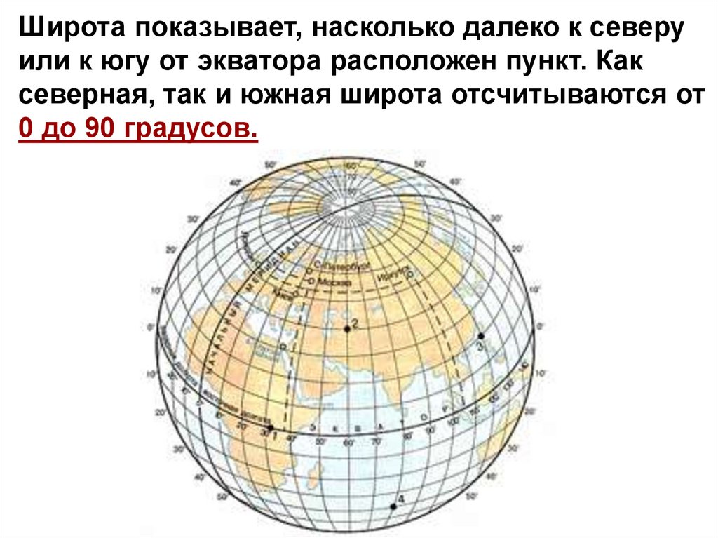 35 градусов южной широты 59 западной долготы. Географическая широта экватора. Географическую широту отсчитывают от. Северная широта. Географическая широта отсчитывается от.