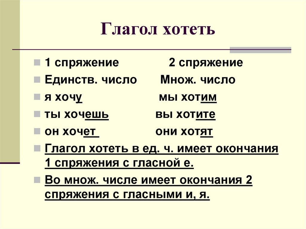 Проспрягать глаголы бежать хотеть. Спряжение глагола хотеть. Проспрягать глагол хотеть. Проспрягать глагол бежать. Проспрягайте глагол хотеть.