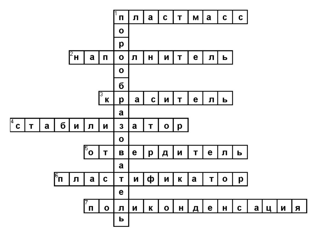 эталон правильного ответа