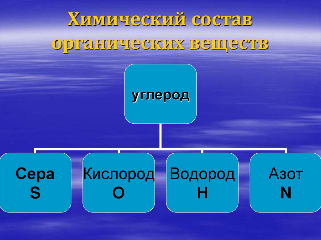 Алхимический этап