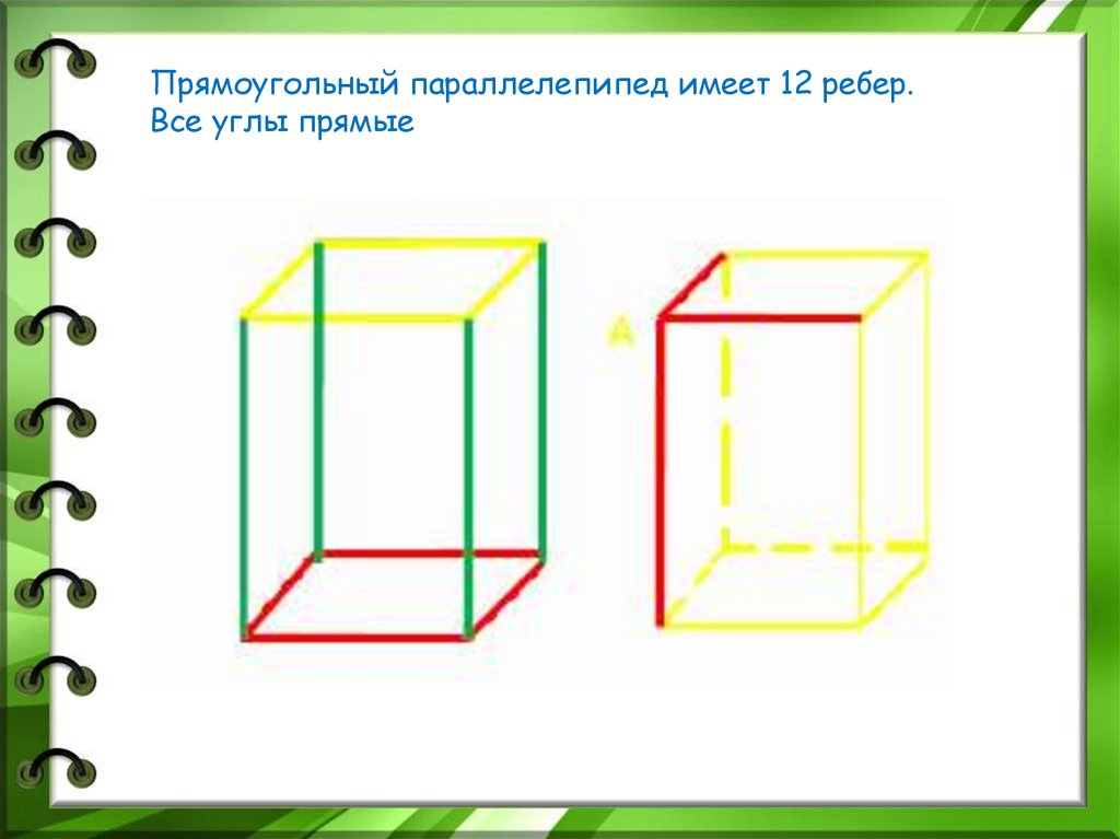 Измерения прямоугольного параллелепипеда 2 6 6