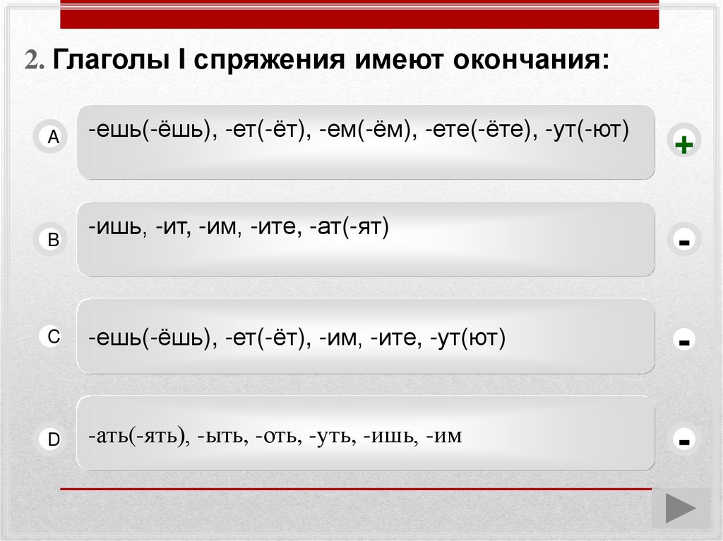 Вправе окончание. Глаголы на ете. Ите ете в глаголах. Окончания ать ять. Окончания ишь ешь в глаголах.