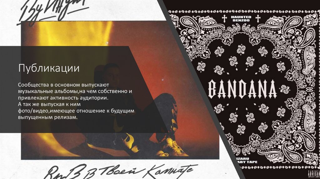 Публикации