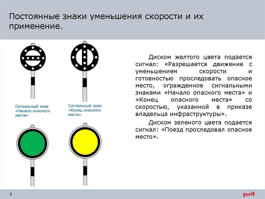 Уменьшение скорости