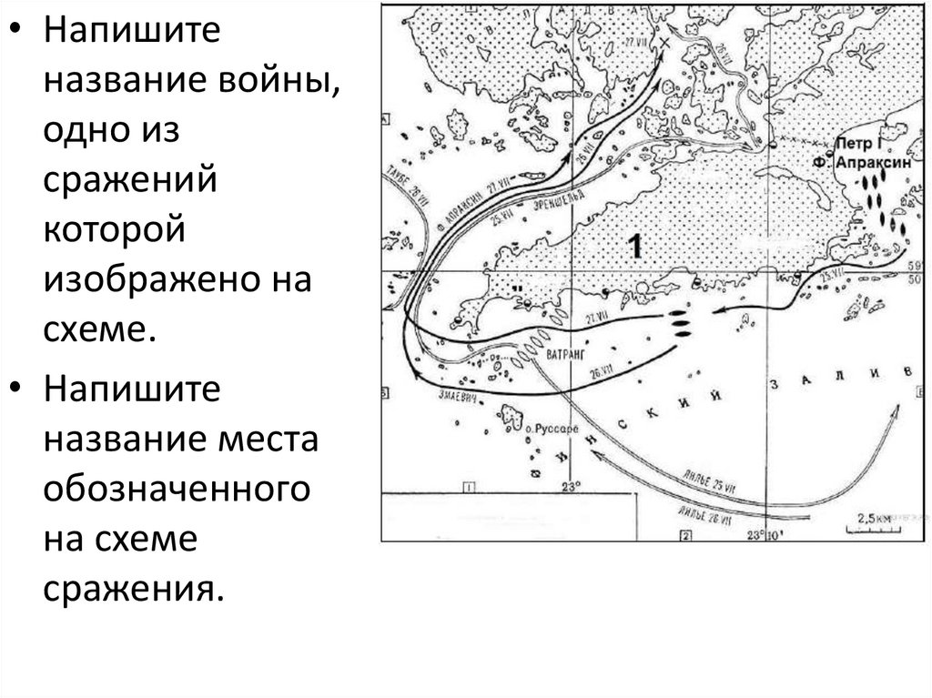 Напишите название войны события которой отражены на схеме