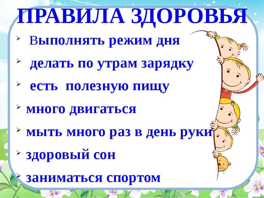 Будь здоров окружающий мир 2 класс презентация перспектива окружающий мир