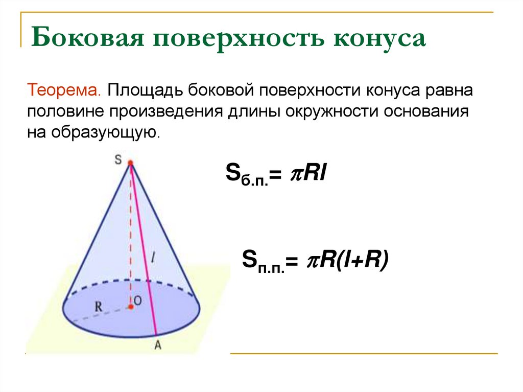 Найти s боковой поверхности. Площадь боковой поверхности конуса. Площадь боковой поверхности конуса формула. Площадь боковой поверхности конуса конуса. Площадь бок пов конуса формула.