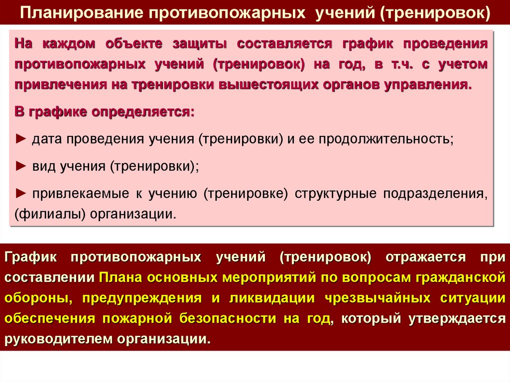 Противопожарные тренировки