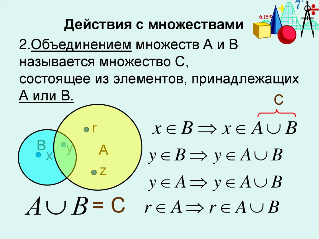 Пересечение и объединение двух множеств