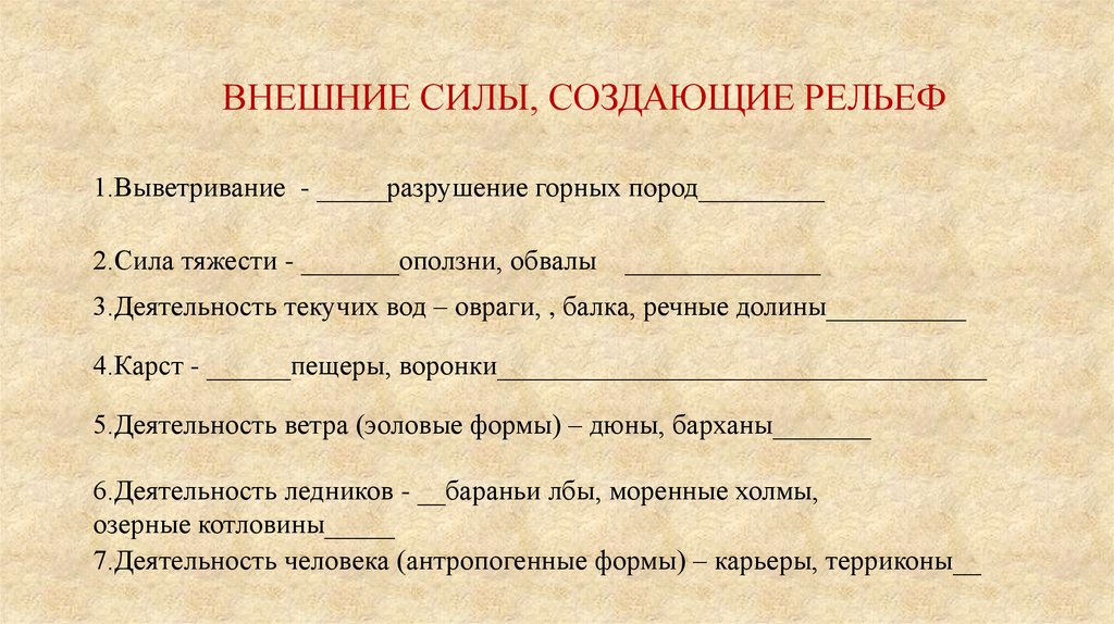 Внешние силы