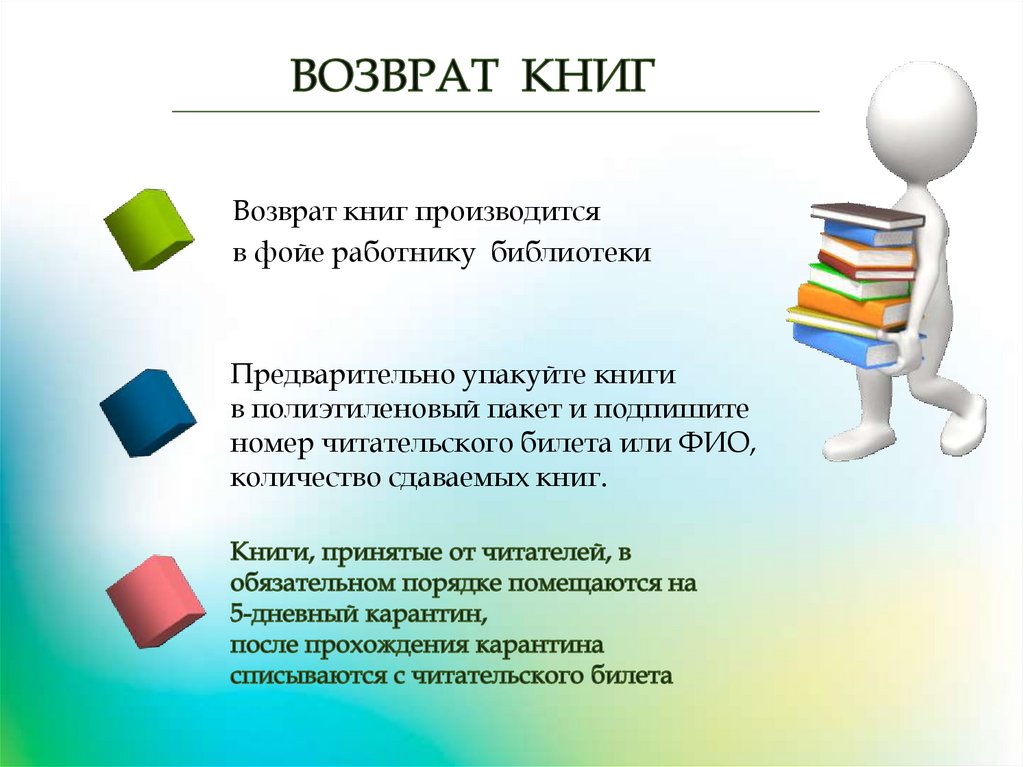 ВОЗВРАТ КНИГ