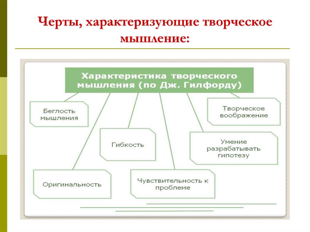 Черты мышления. Особенности творческого мышления. Специфика творческого мышления. Методы и приемы творческого мышления. Методы формирования креативного мышления.