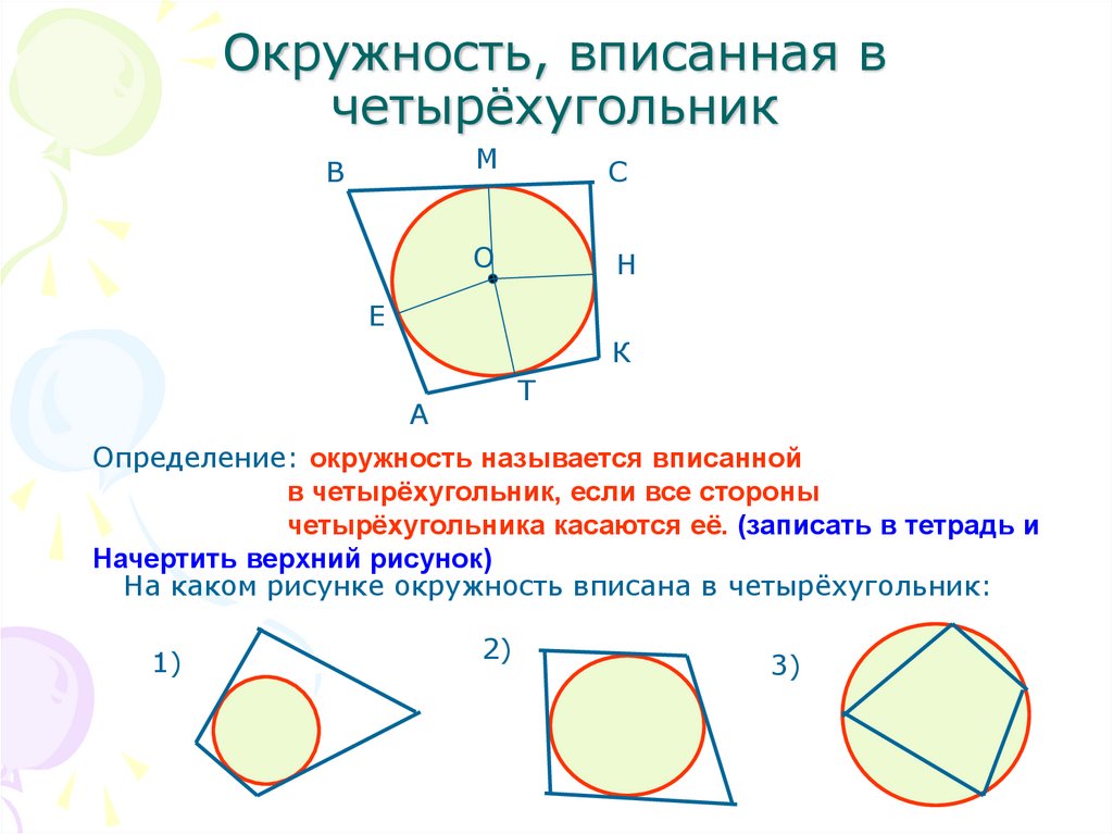 Свойства вписанных фигур