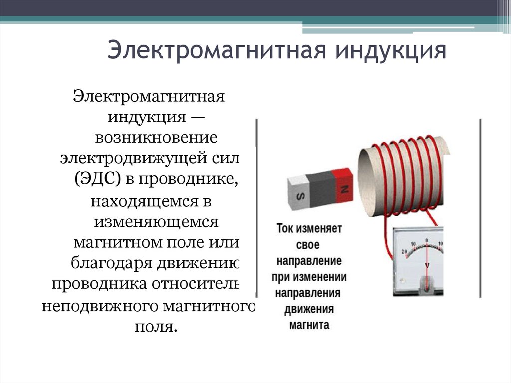 Электромагнитная индукция
