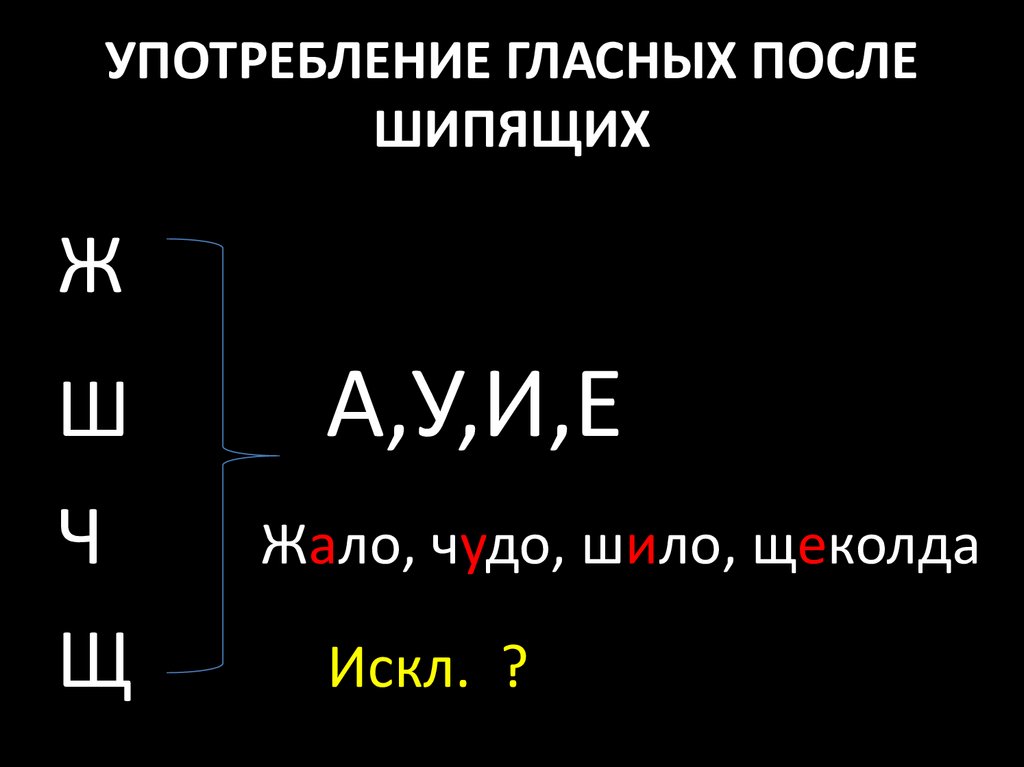 УПОТРЕБЛЕНИЕ ГЛАСНЫХ ПОСЛЕ ШИПЯЩИХ