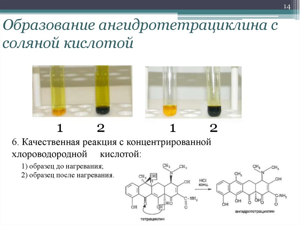 Образование соляной кислоты. Соляная кислота качественные реакции соляная кислота. Тетрациклин качественные реакции. Реакция образования соляной кислоты. Качественные реакции на антибиотики.