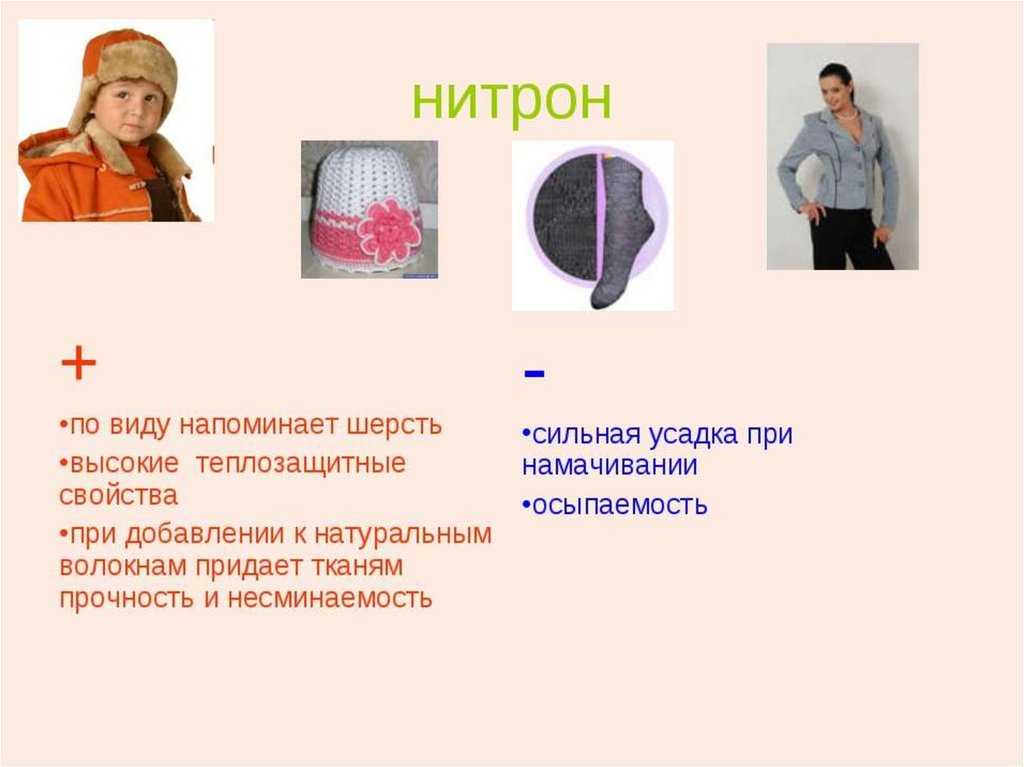 Нитрон описание волокна. Нитрон. Пряжа нитрон. Нитрон волокно. Лавсан и нитрон ткани.