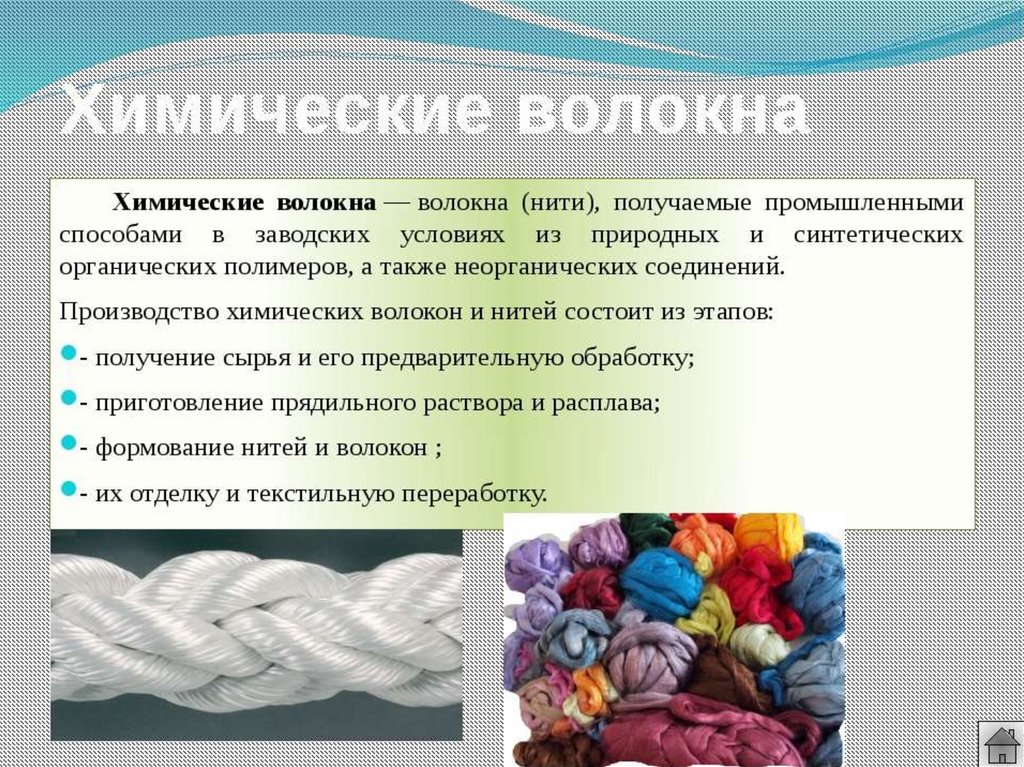 Текстильные изделия конспект. Искусственные и синтетические материалы. Химические текстильные волокна. Ткани и материалы из химических волокон. Ткани из искусственных и синтетических волокон.